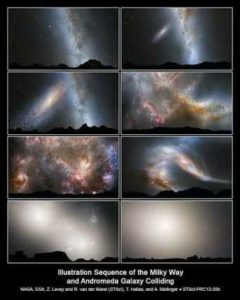 Colisão entre Via Láctea e Andrômeda